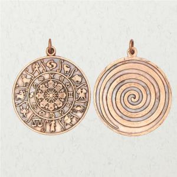 The Planetary Symbols (Copper Plated Brass)