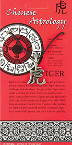 Chinese Astrology  (12)